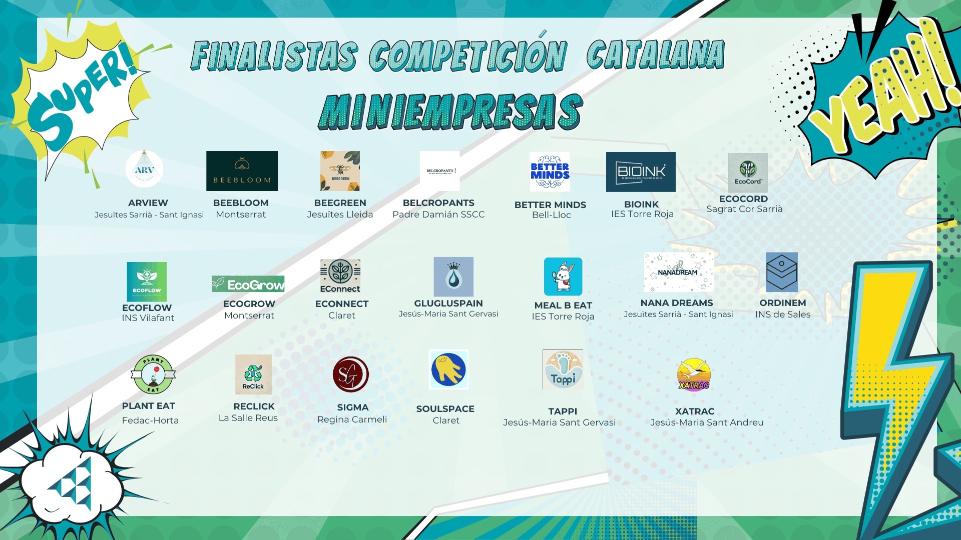 Te presentamos a los finalistas de la Competición Catalana de miniempresas